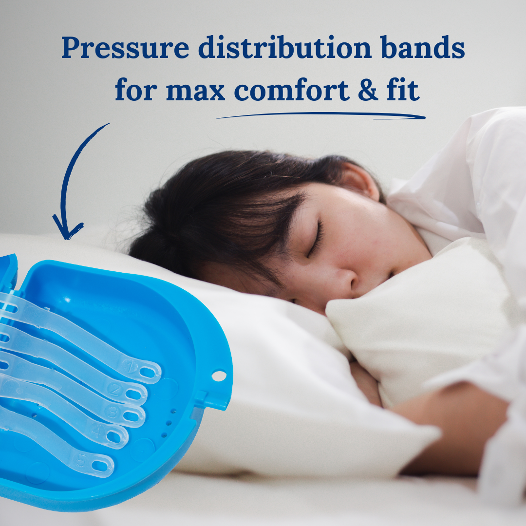 Somnofit-S Pressure Distribution System Graphic