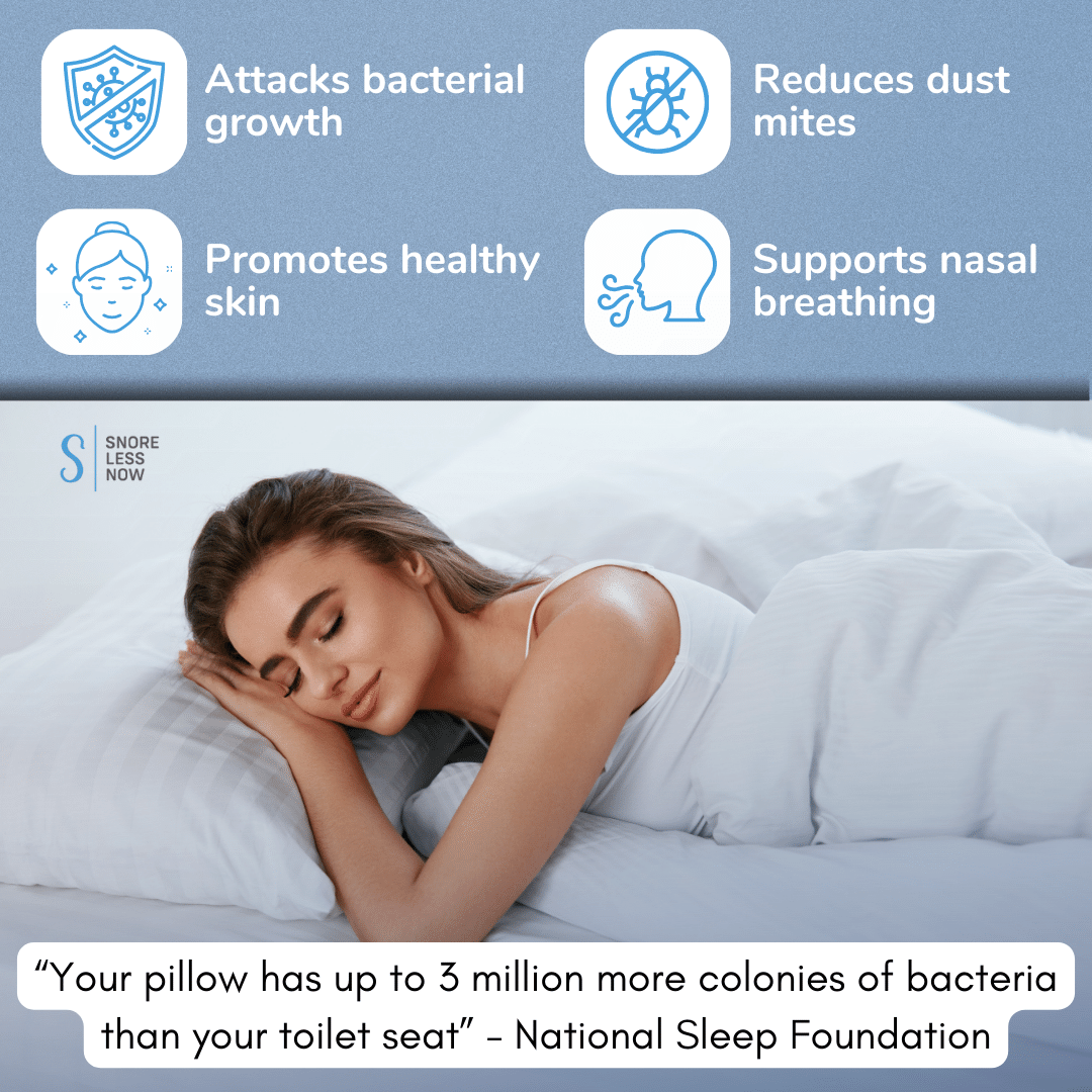 Silversafe pillow attacks bacterial growth