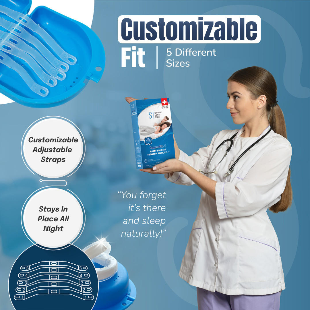 Somnofit-S Anti-Snore Mouth Guard+