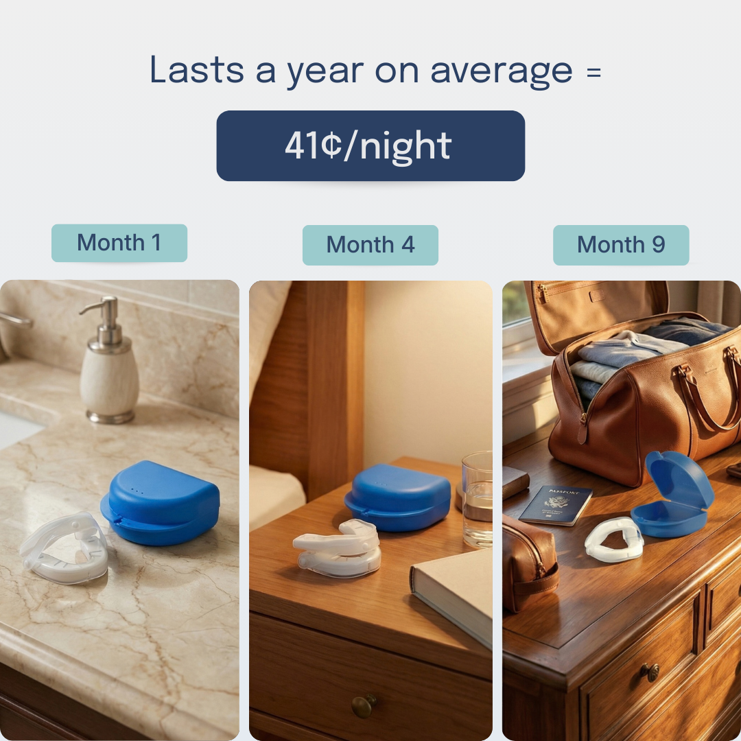 Somnofit®-S Anti-Snore Mouth Guard