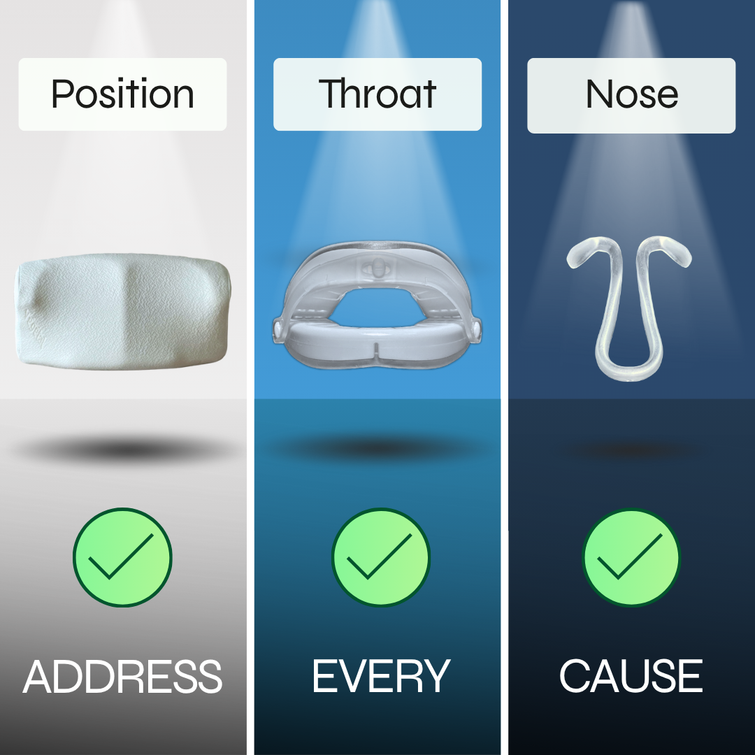 Snore No More Bundle