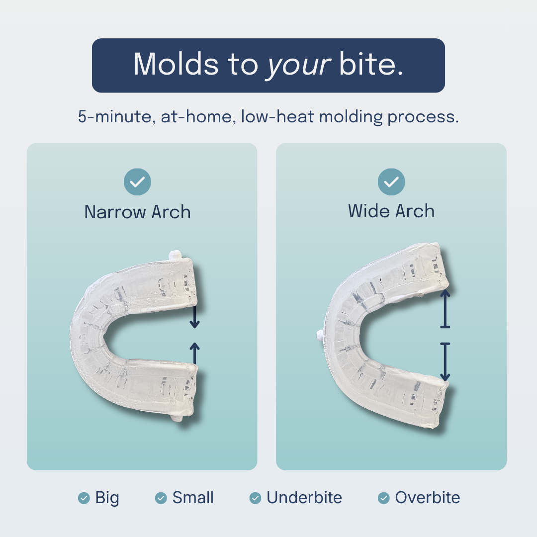 Somnofit®-S Anti-Snore Mouth Guard