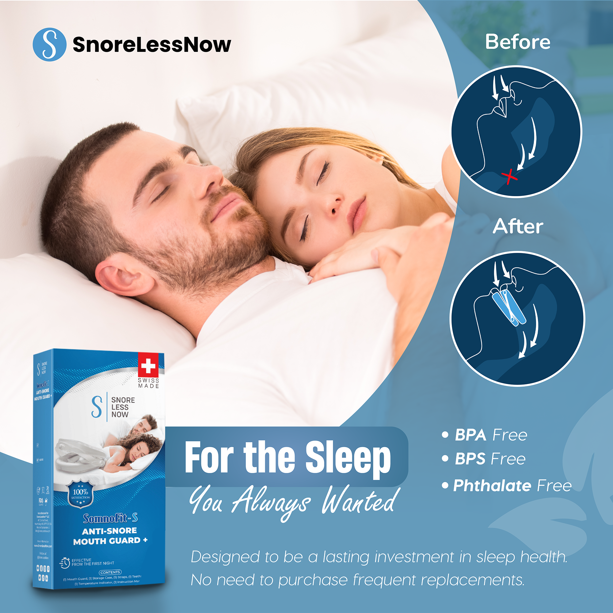 Somnofit-S Anti-Snore Mouth Guard+ by SnoreLessNow