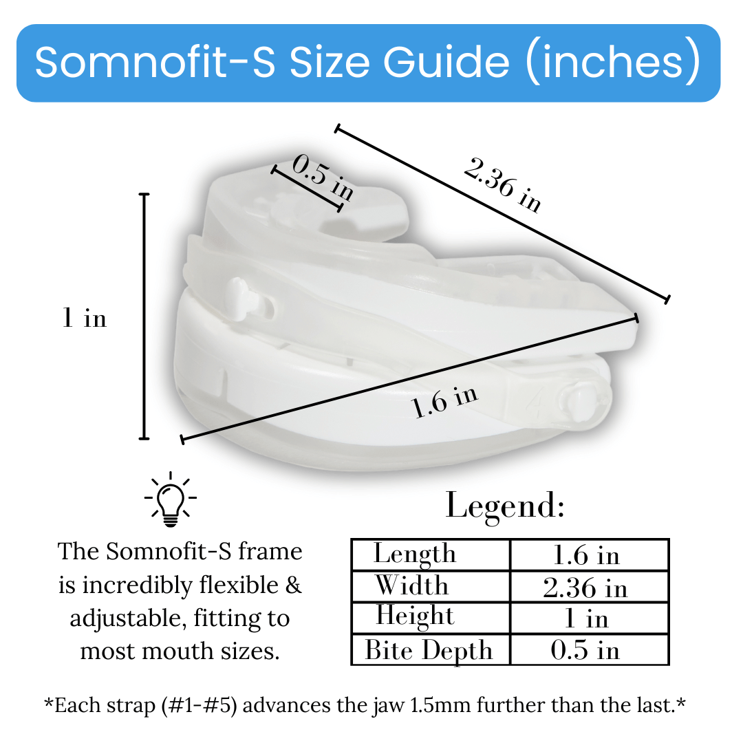 Somnofit-S Anti-Snore Mouth Guard+ by SnoreLessNow